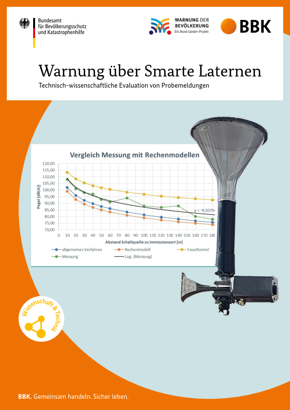 Titelbild der Publikation Warnung über Smarte Laternen – Technisch-wissenschaftliche Evaluation von Probemeldungen (Teil 3)